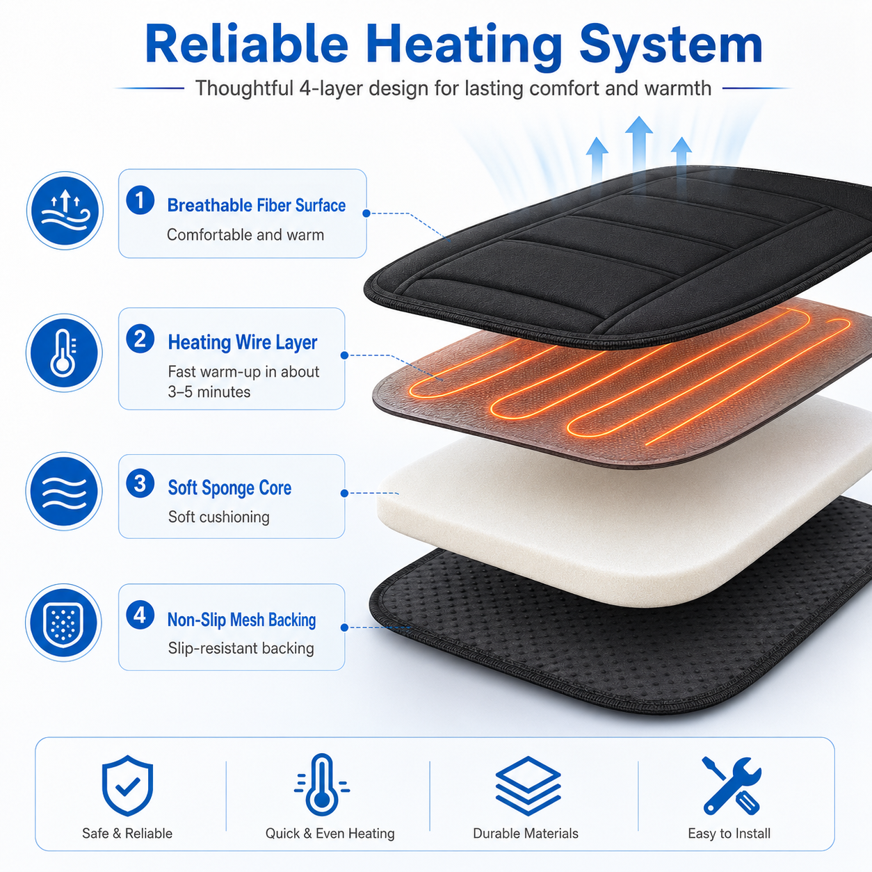 Warm Seat - Heated Car Seat Cushion, 12V, Warm, Adjustable Temperature